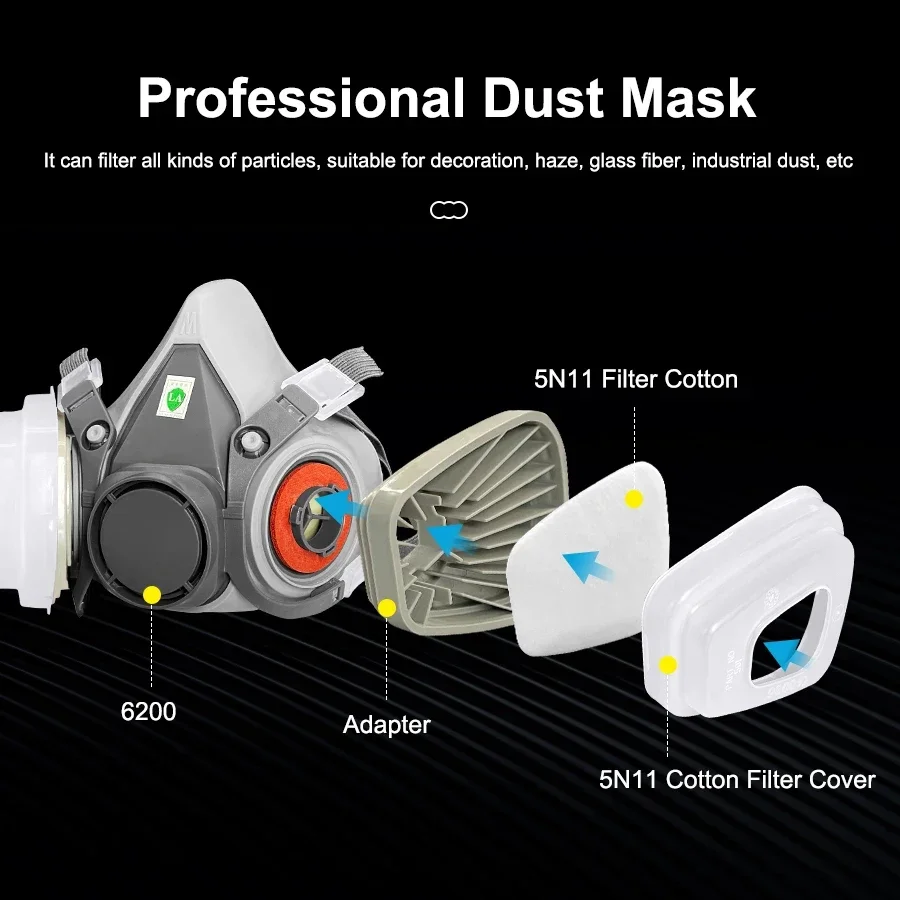 Masque anti-poussière demi-vis - Dust Mask Construction avis et prix